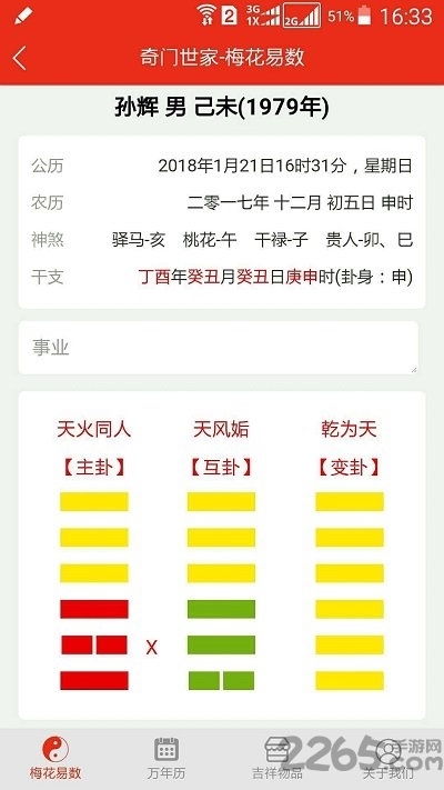梅花易數(shù)占卜排盤