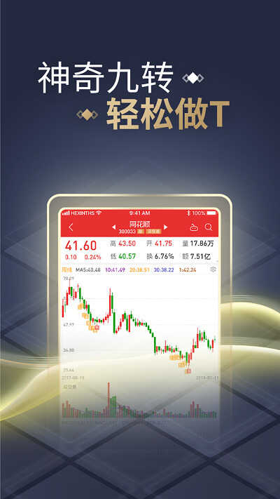 同花順手機(jī)炒股