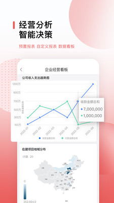 紅圈CRM+(工程項(xiàng)目管理)