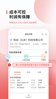 紅圈CRM+(工程項(xiàng)目管理)