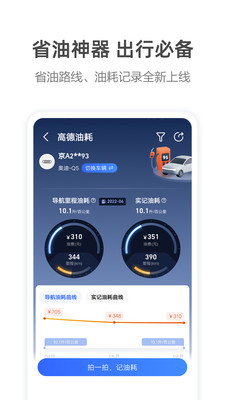 高德地圖(導(dǎo)航打車公交地鐵)