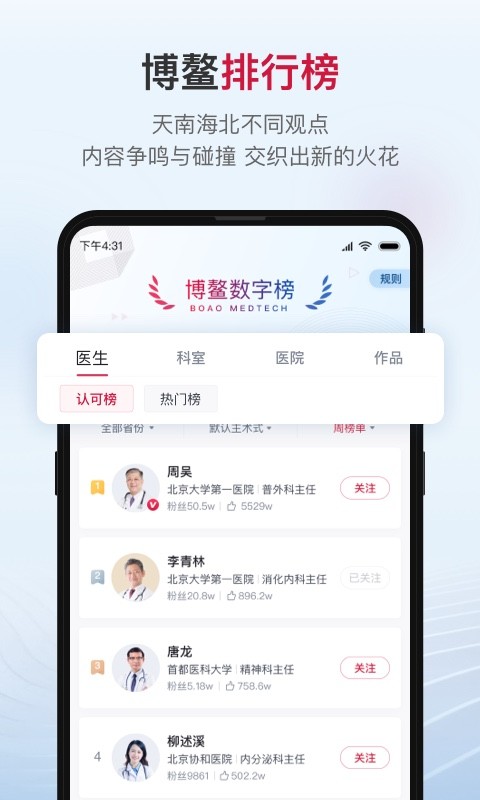博鰲醫(yī)學