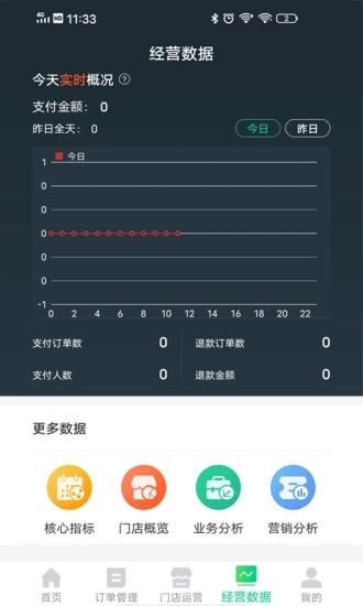 飛碼外賣商家APP