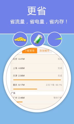 老虎地圖(老虎寶典)