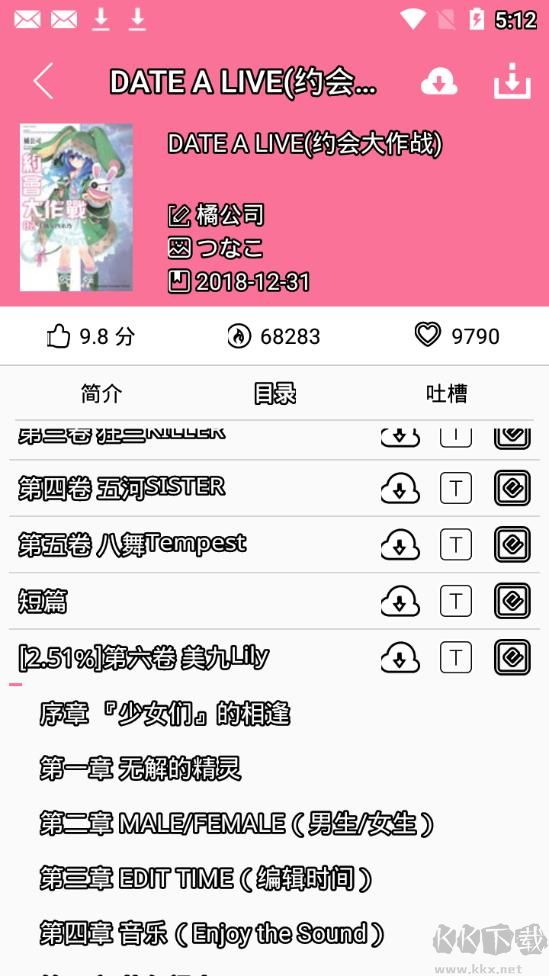 迷糊輕小說APP