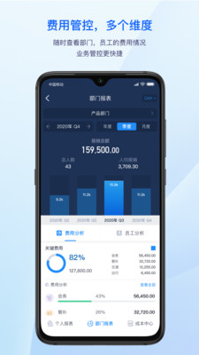匯聯(lián)易報銷系統(tǒng)