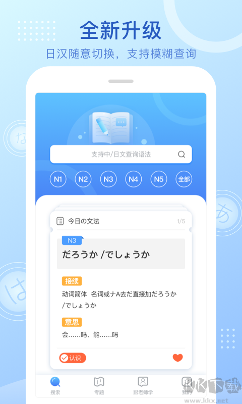 日語(yǔ)語(yǔ)法酷