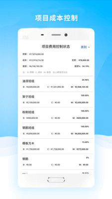 贏時空GC(工程總承包項目管理)