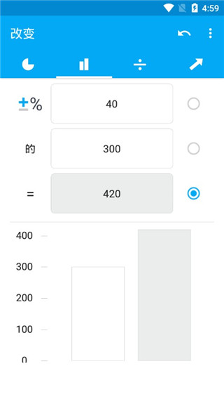 百分比計算器APP