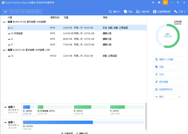 超好用的磁盤(pán)管理軟件