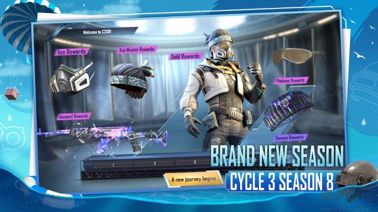 pubg國(guó)際服手游