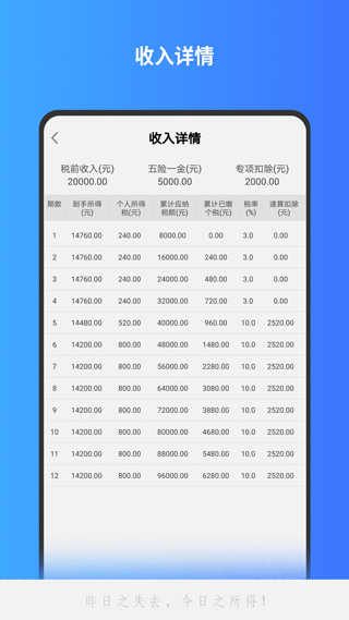 分數(shù)計算器APP