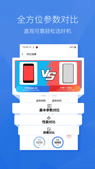 安兔兔測(cè)評(píng)APP