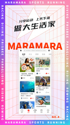 馬拉馬拉(馬拉松報名)