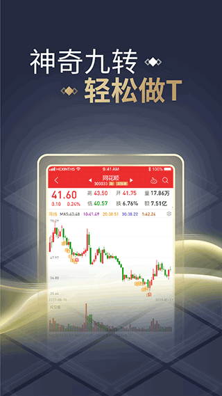 同花順手機炒股