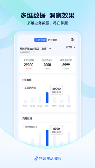 抖音來客商家版