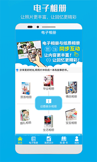 電子相冊(cè)app