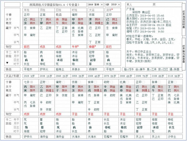 西風四柱八字排盤系統(tǒng)