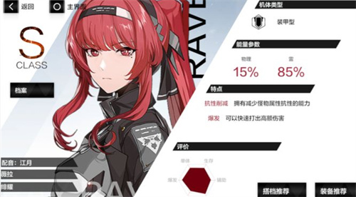 戰(zhàn)雙帕彌什角色強(qiáng)度排行榜 2022最強(qiáng)角色是誰(shuí)