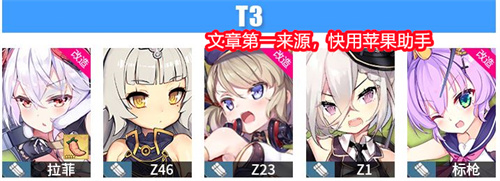 碧藍(lán)航線2022最新驅(qū)逐艦排名 驅(qū)逐艦強(qiáng)度榜