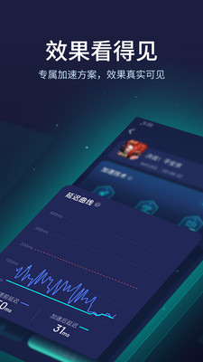 UU加速器手機版