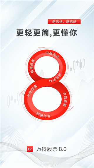 萬得股票手機(jī)版