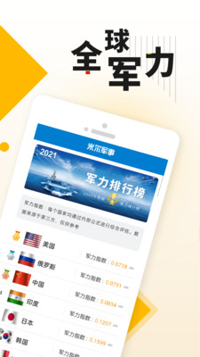 米爾軍事APP