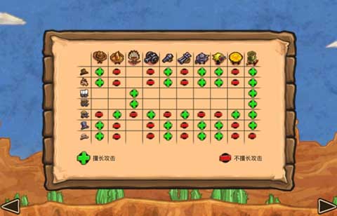 槍之榮耀中文版