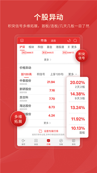 通達(dá)信APP