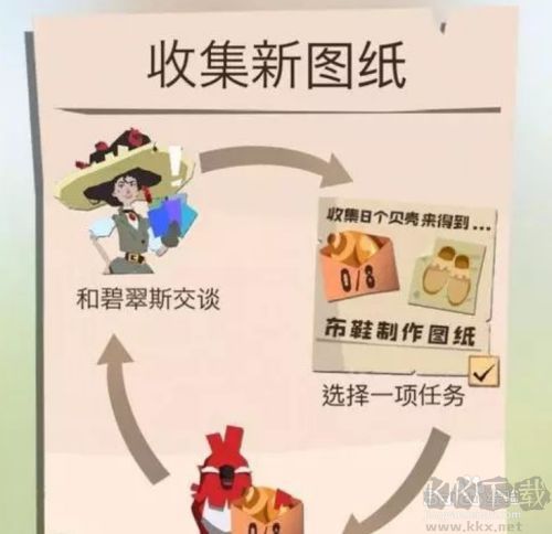 伐木場怎么開通第二段2