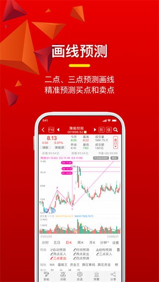 預(yù)測(cè)贏家炒股APP