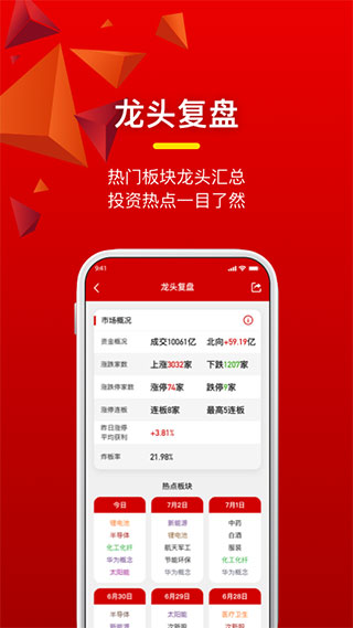 預(yù)測(cè)贏家炒股APP