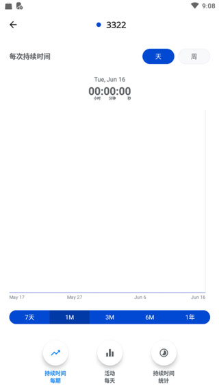 Boosted任務(wù)管理工具