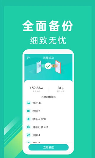 一鍵換機app