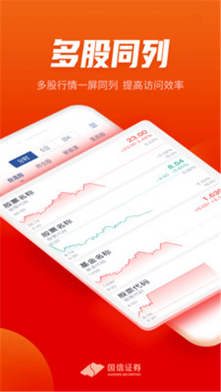 國信證券金太陽APP