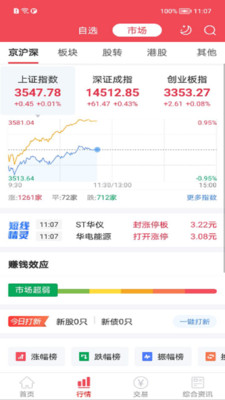 愛(ài)建證券APP