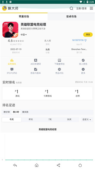 蟬大師流水查詢