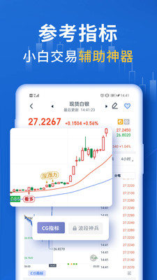口袋貴金屬APP