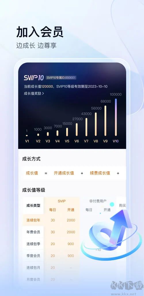 百度網(wǎng)盤極速版(體驗版)