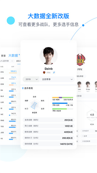 Score電競(jìng)APP