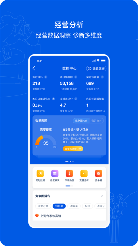 攜程eBooking酒店管理系統(tǒng)手機(jī)版
