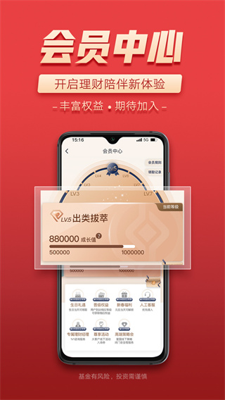 富國富錢包(富國基金)