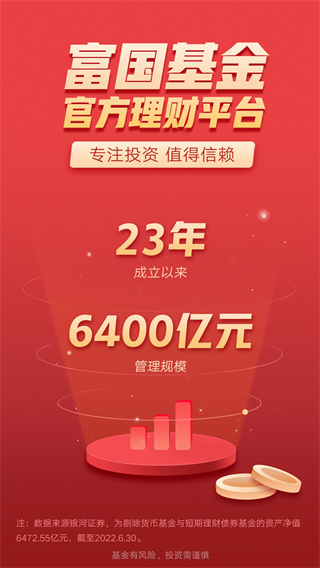 富國富錢包(富國基金)