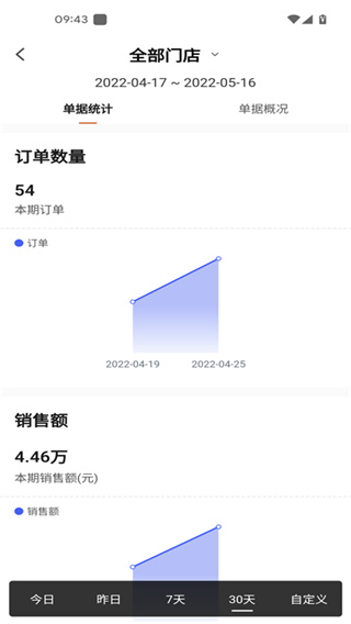 ?？翟祈謾C版