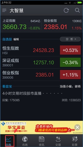大智慧手機(jī)版