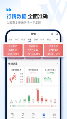 華爾街見(jiàn)聞APP