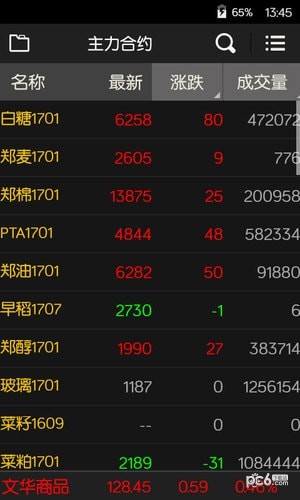 文華財經(jīng)手機版