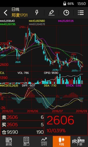 文華財經(jīng)隨身行手機版下載