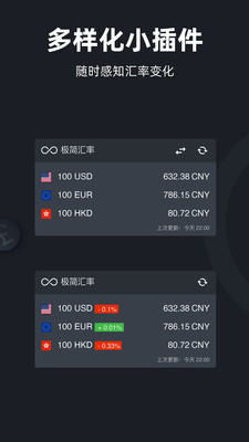 極簡匯率APP