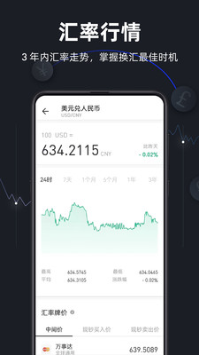 極簡匯率APP